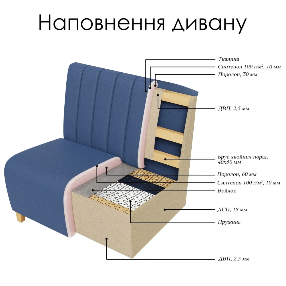 Диван Дейли Полоса К3 100 см Флизелин